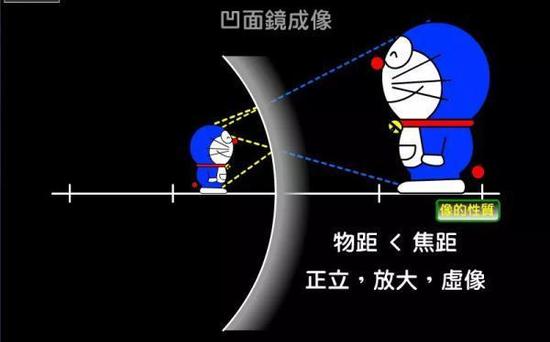 科学的人口观是_中智先锋(3)